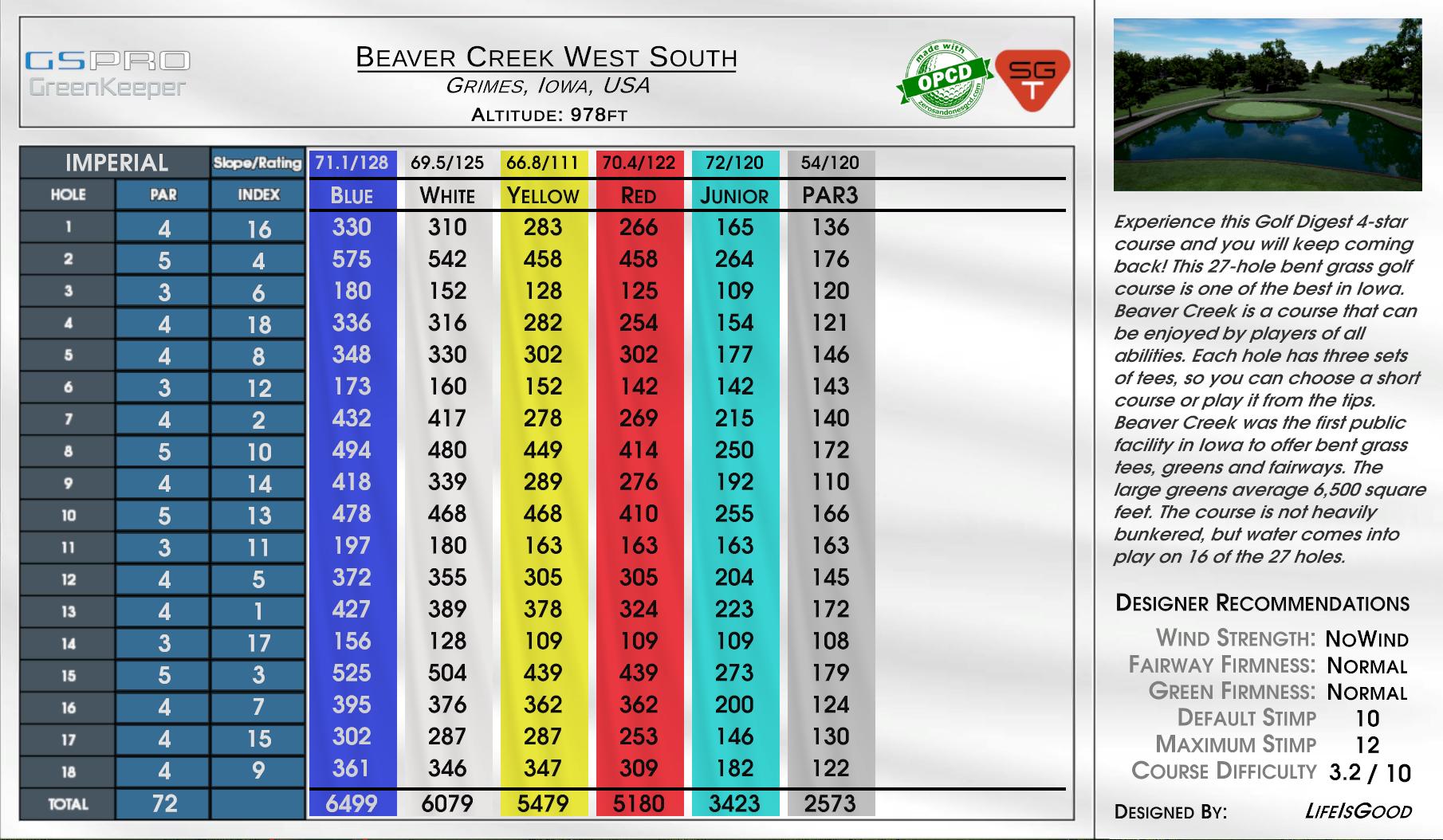 Beaver Creek West South scorecard