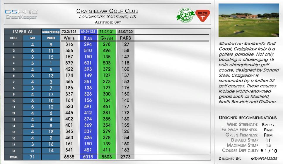Craigielaw Golf Club scorecard