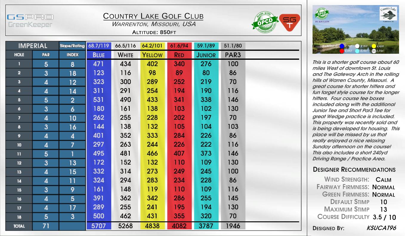 Country Lake Golf Club scorecard