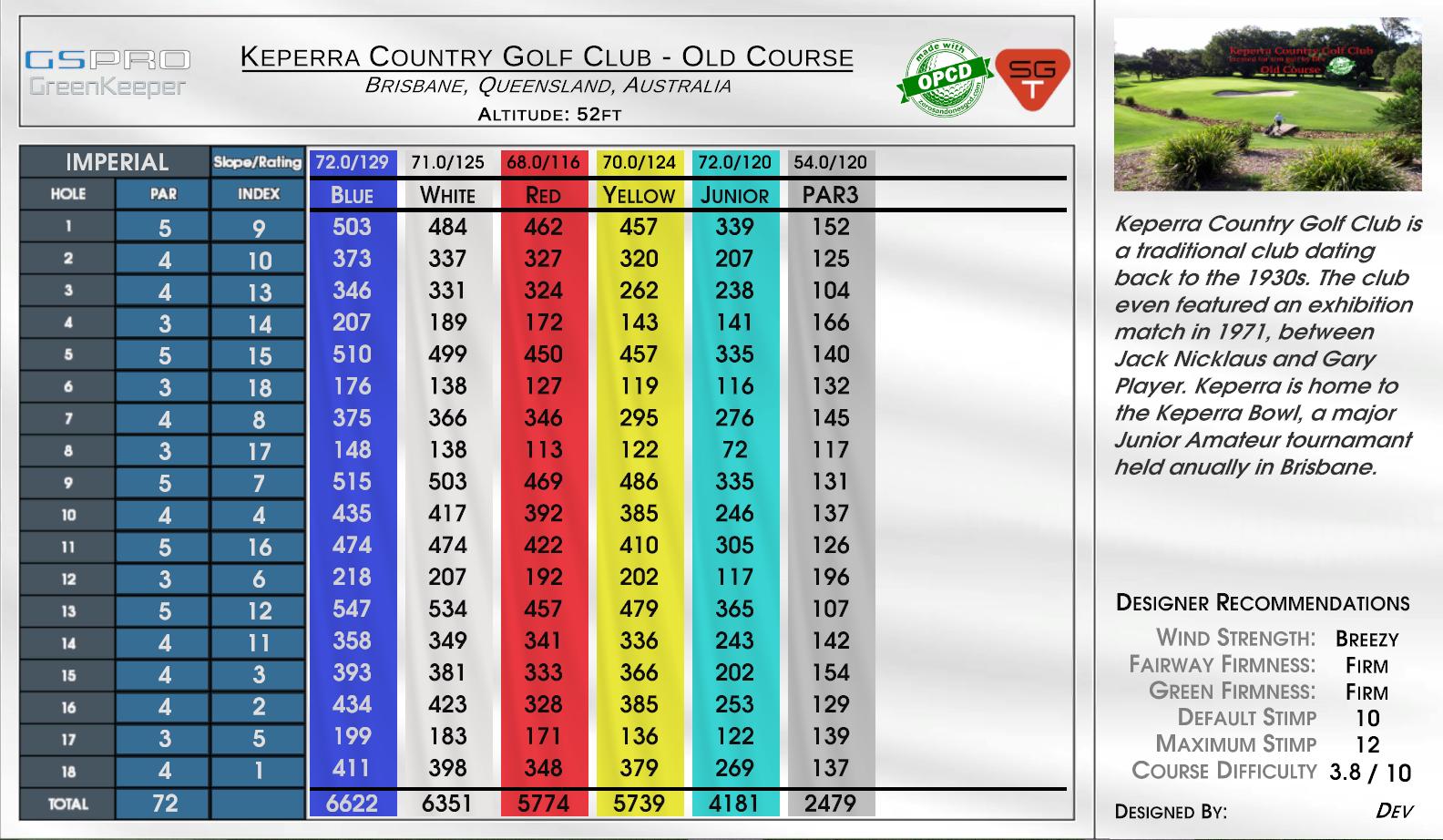 Keperra Country Golf Club – Old Course scorecard