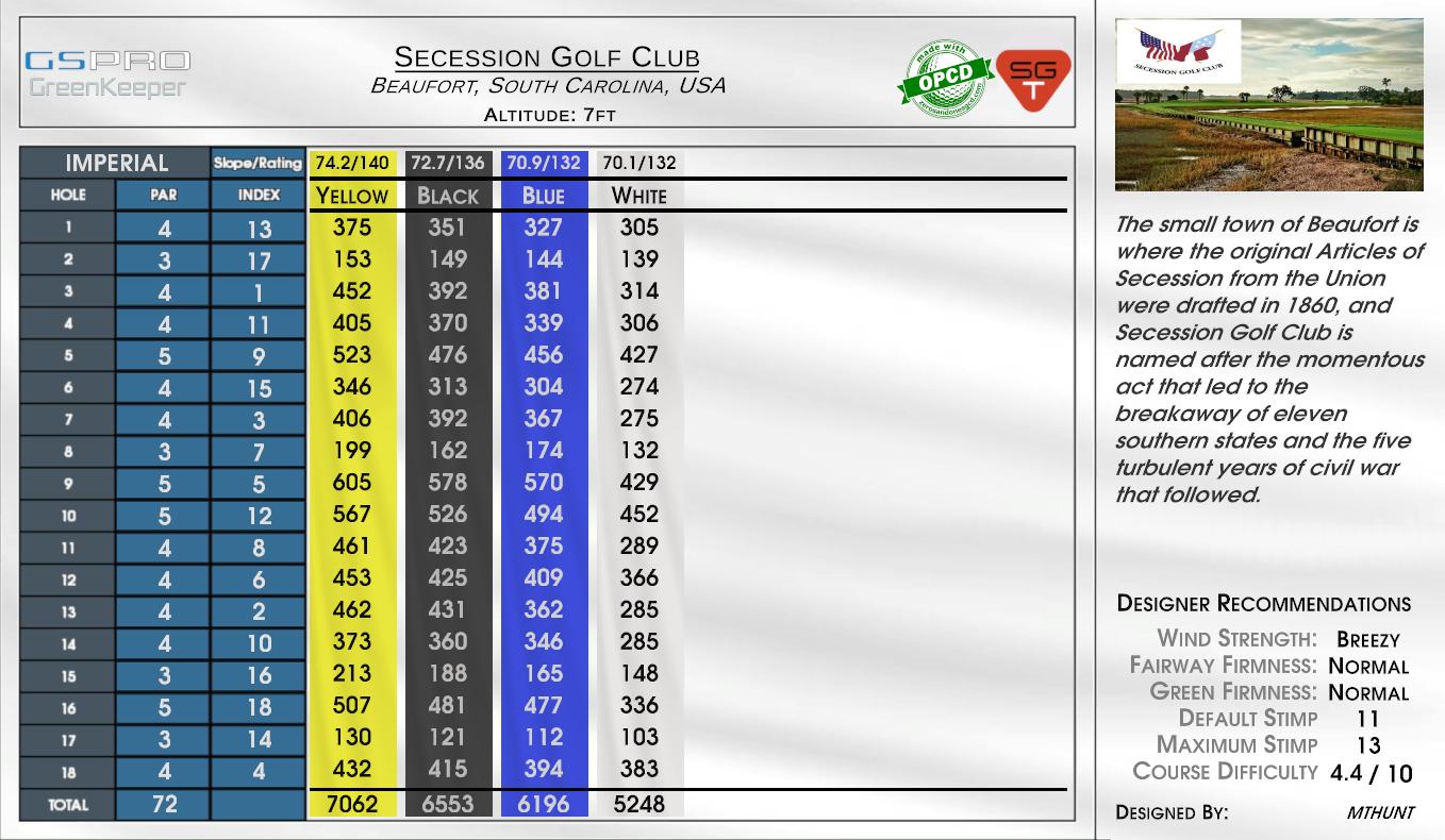 Secession Golf Club scorecard