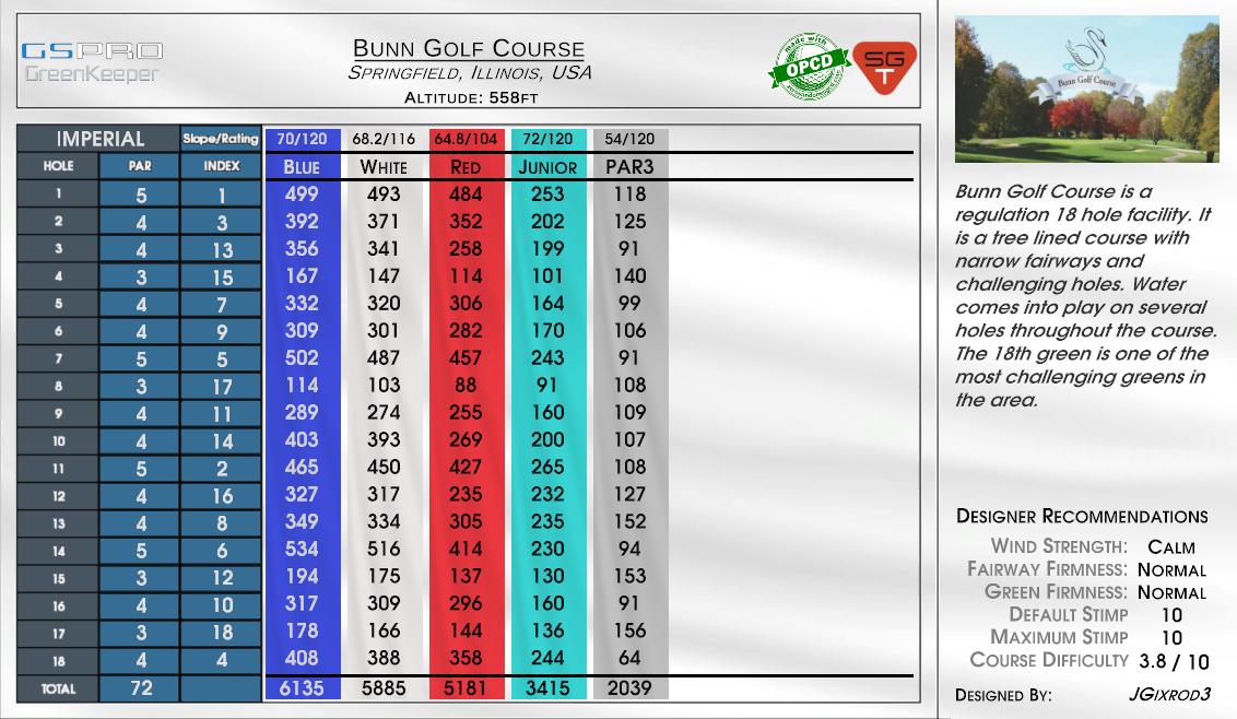 Bunn Golf Course scorecard