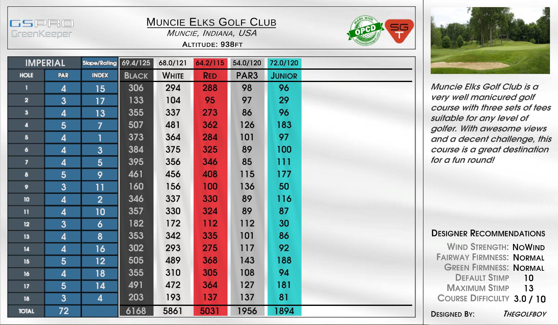 Muncie Elks Country Club scorecard