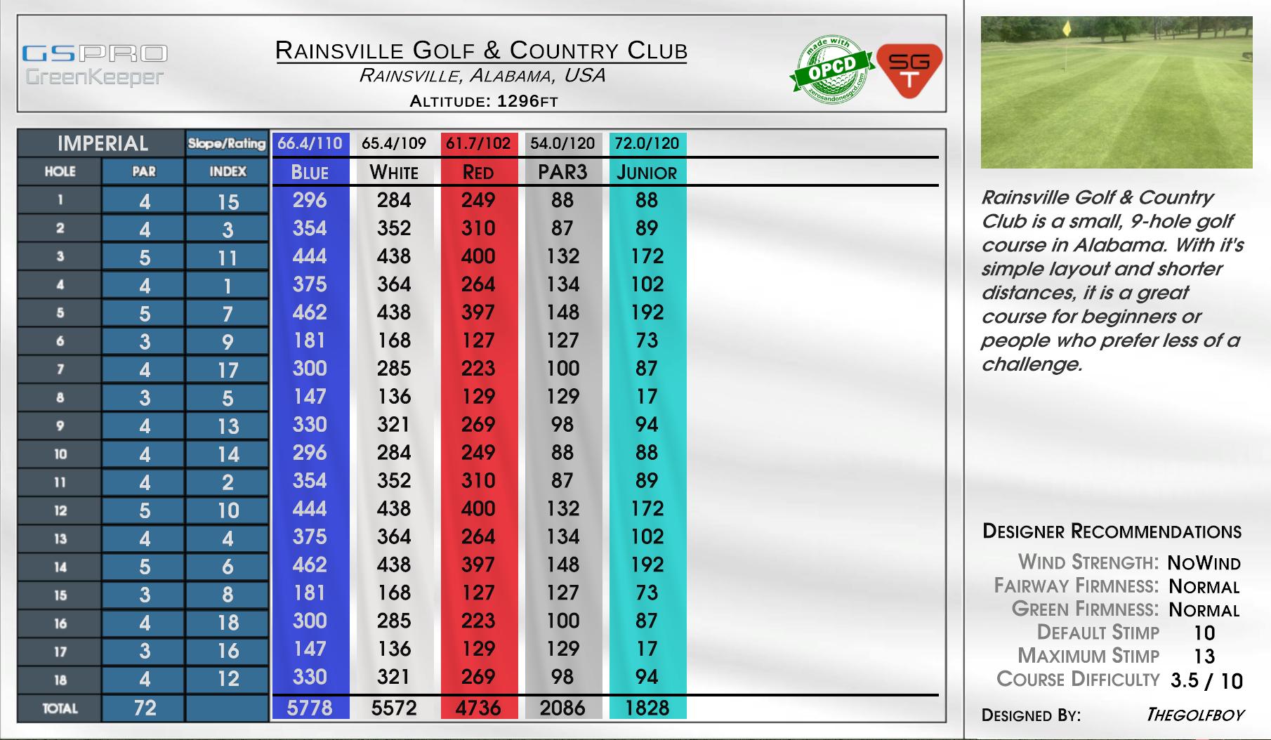 Rainsville Golf & Country Club scorecard