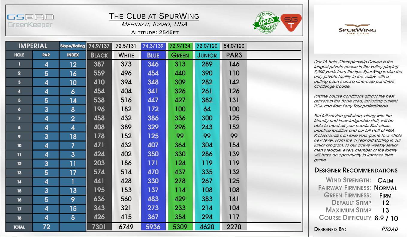The Club at SpurWing scorecard