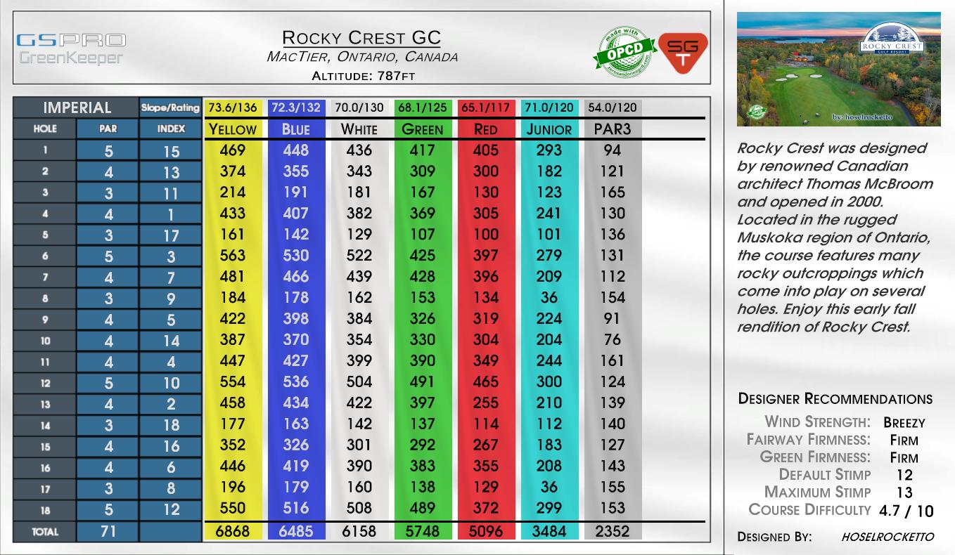 Rocky Crest GC scorecard