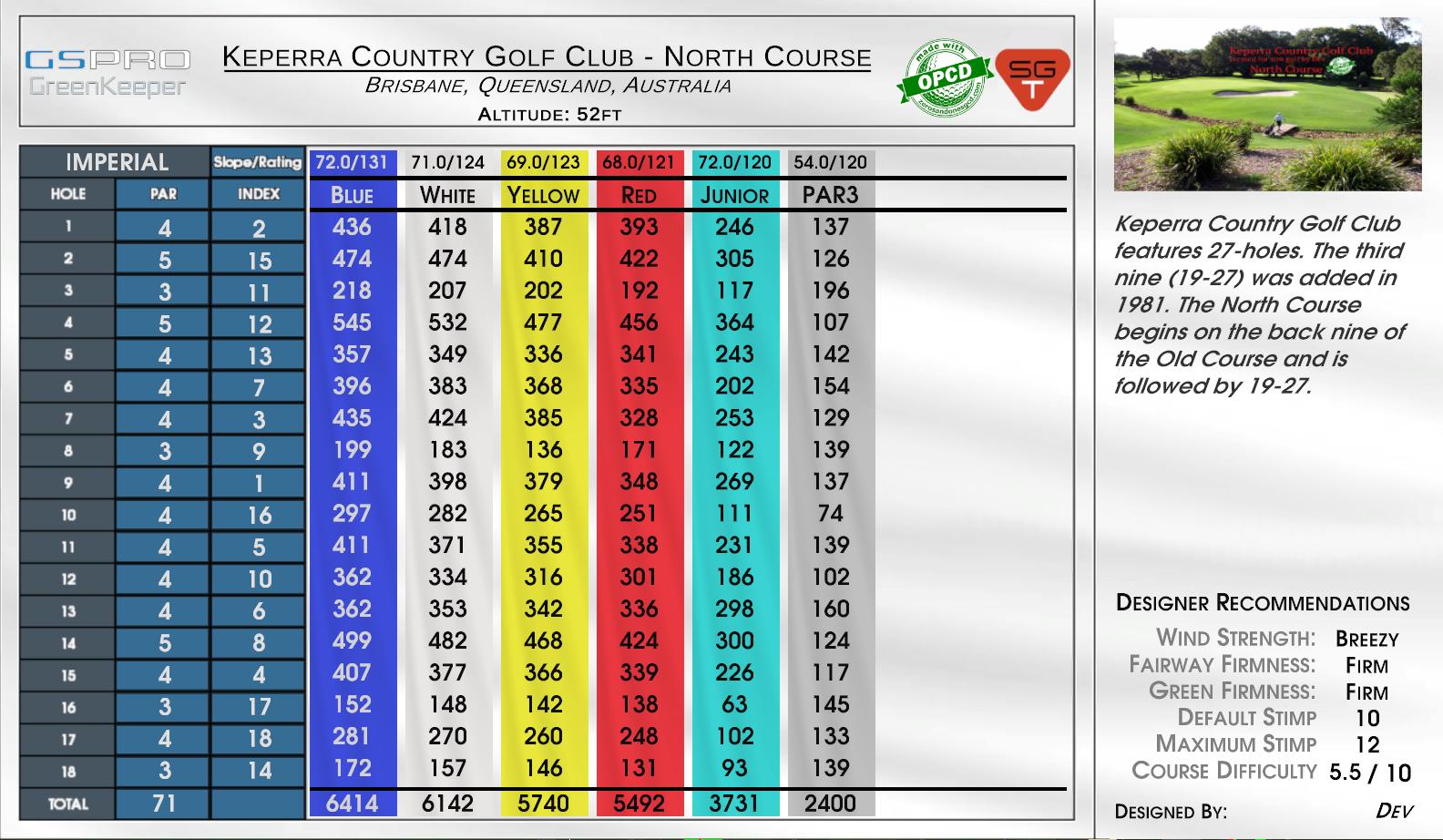 Keperra Country Golf Club – North Course scorecard