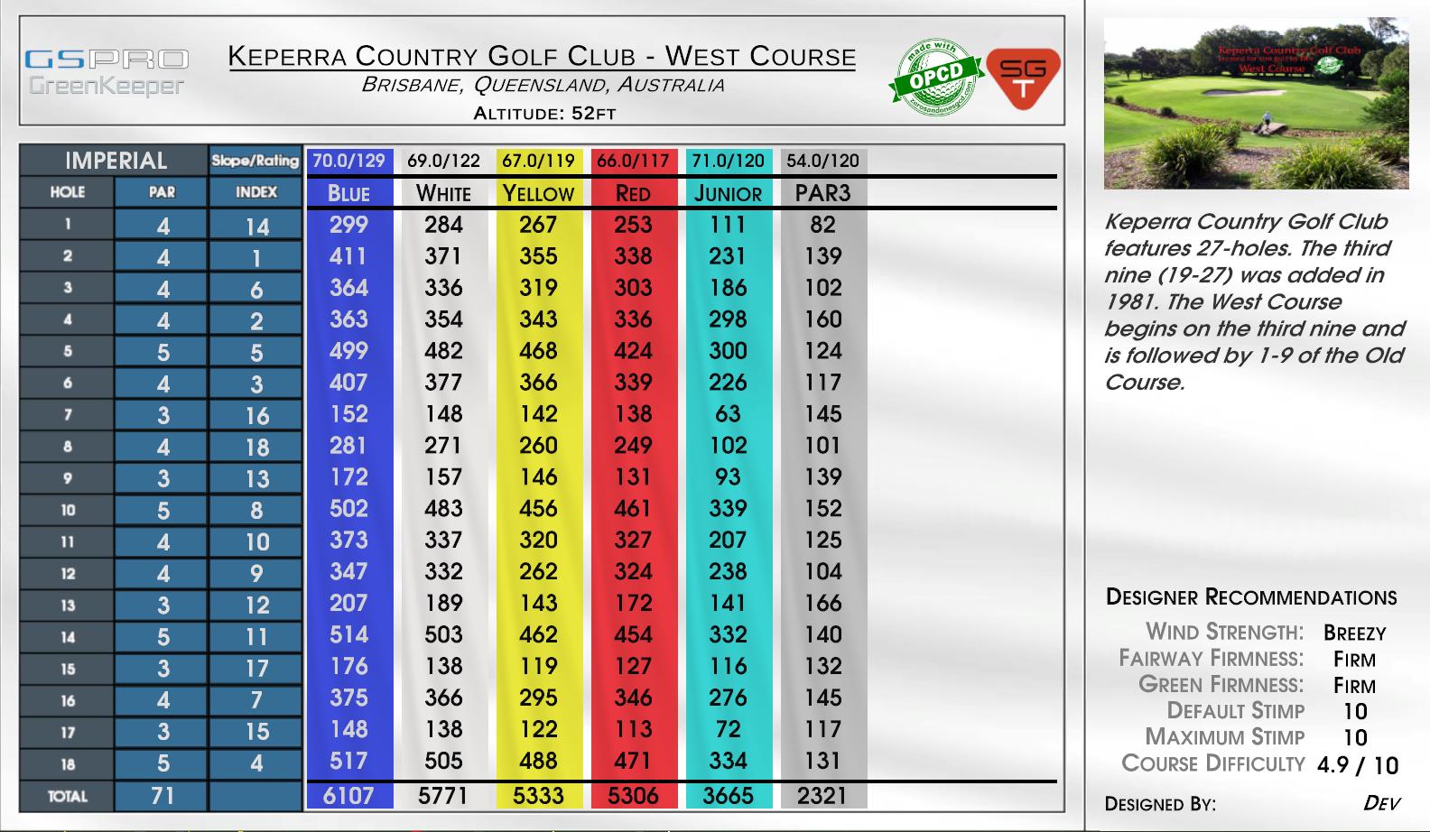 Keperra Country Golf Club – West Course scorecard
