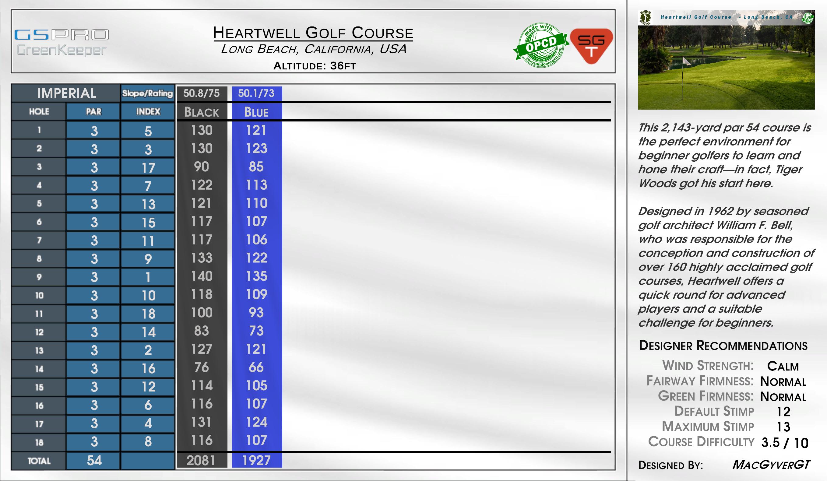 Heartwell Golf Course scorecard
