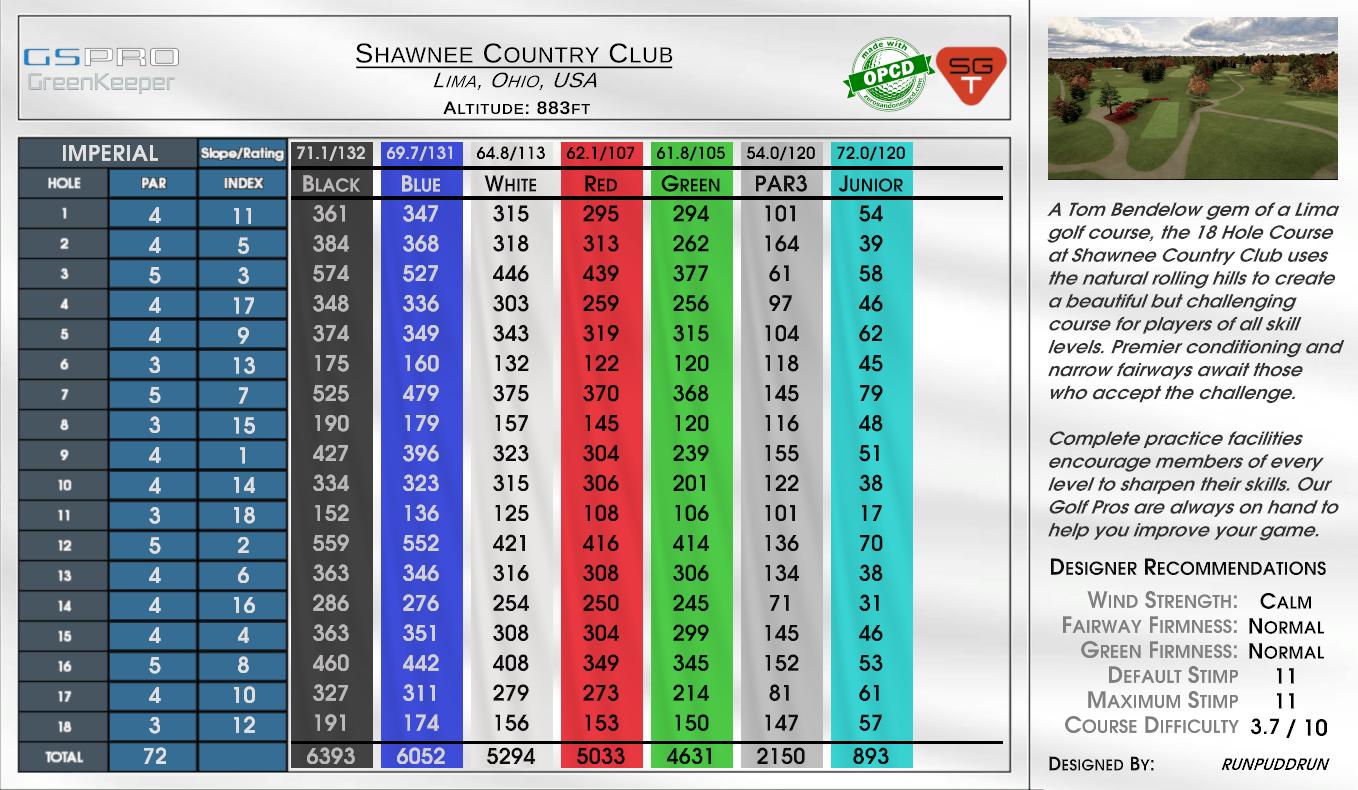 Shawnee Country Club scorecard