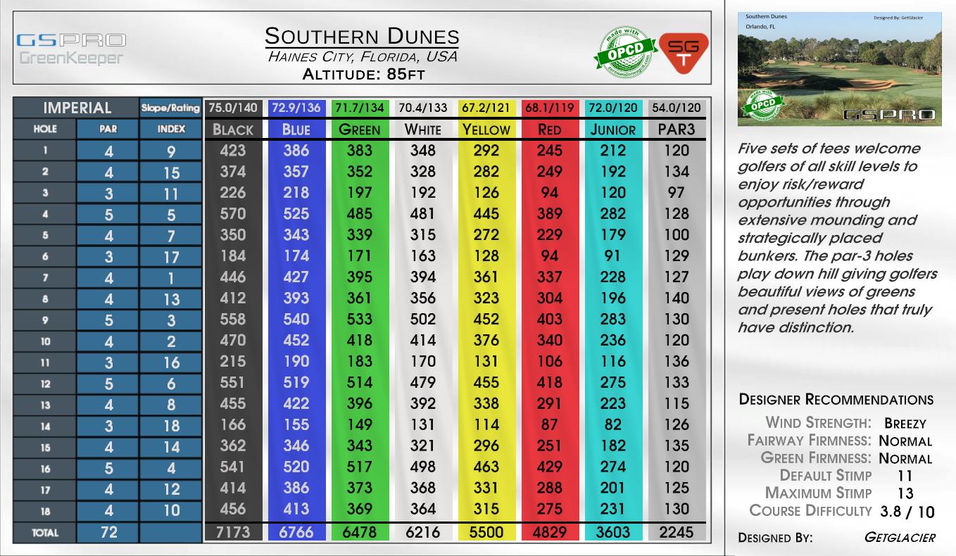 Southern Dunes scorecard