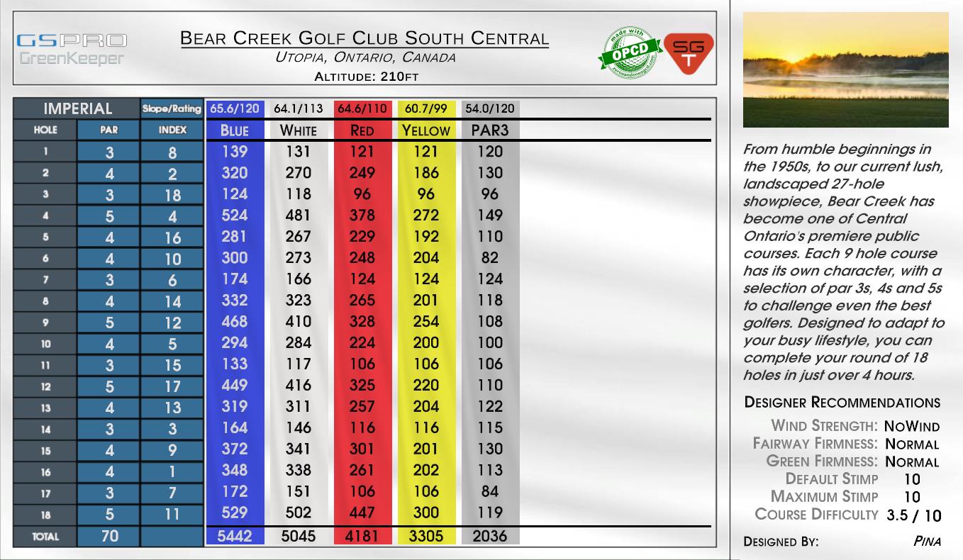Bear Creek Golf Club South Central scorecard