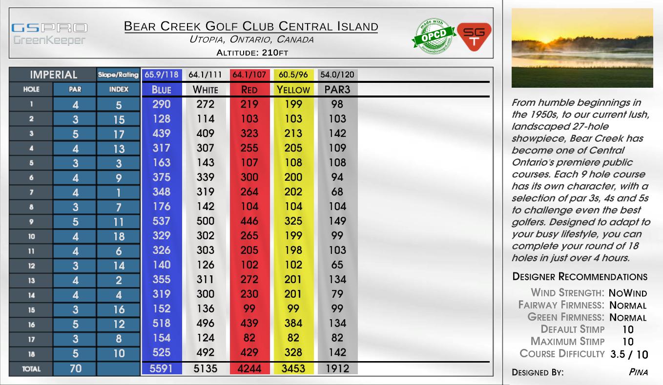 Bear Creek Golf Club Central Island scorecard