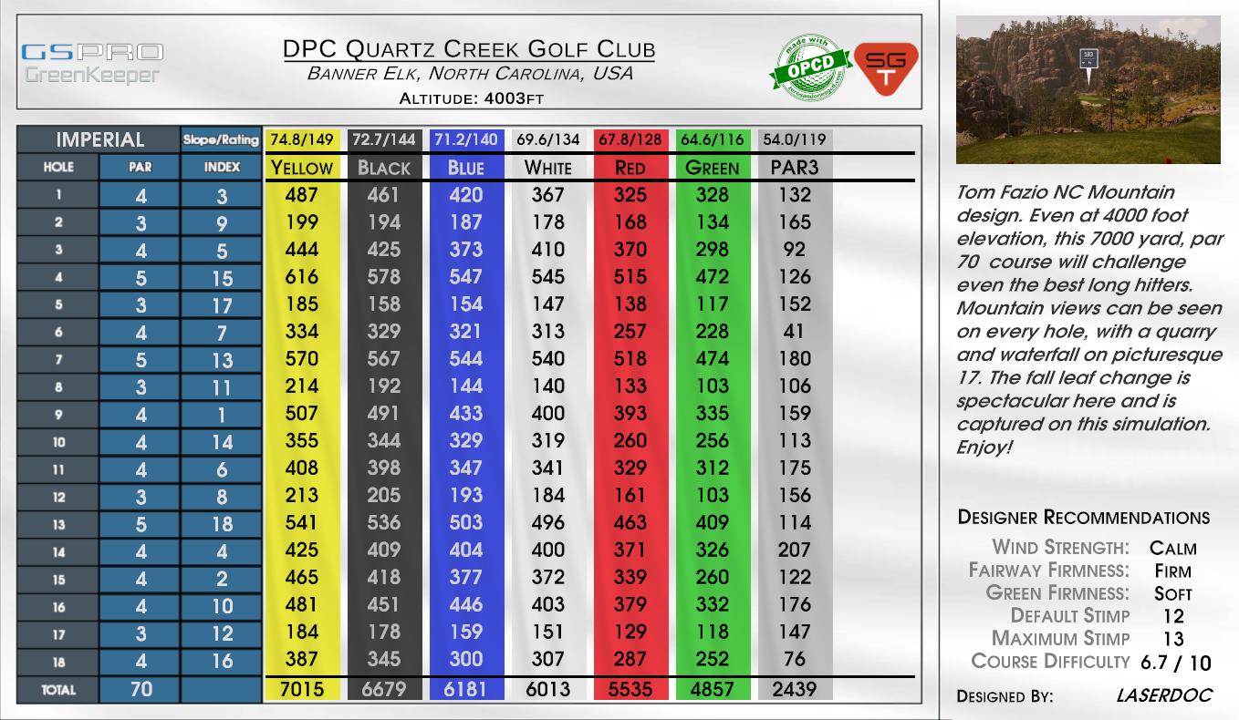DPC Quartz Creek Golf Club scorecard