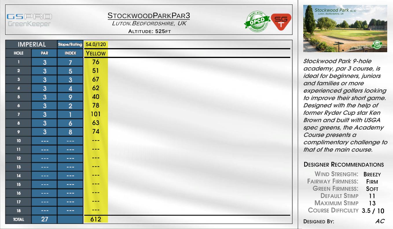 StockwoodParkPar3 scorecard