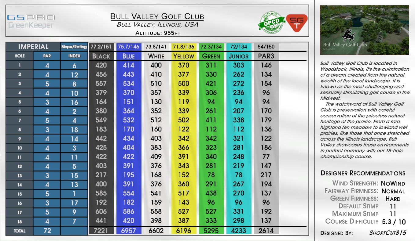 Bull Valley Golf Club scorecard