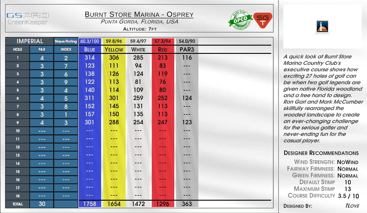 Burnt Store Marina – Osprey scorecard