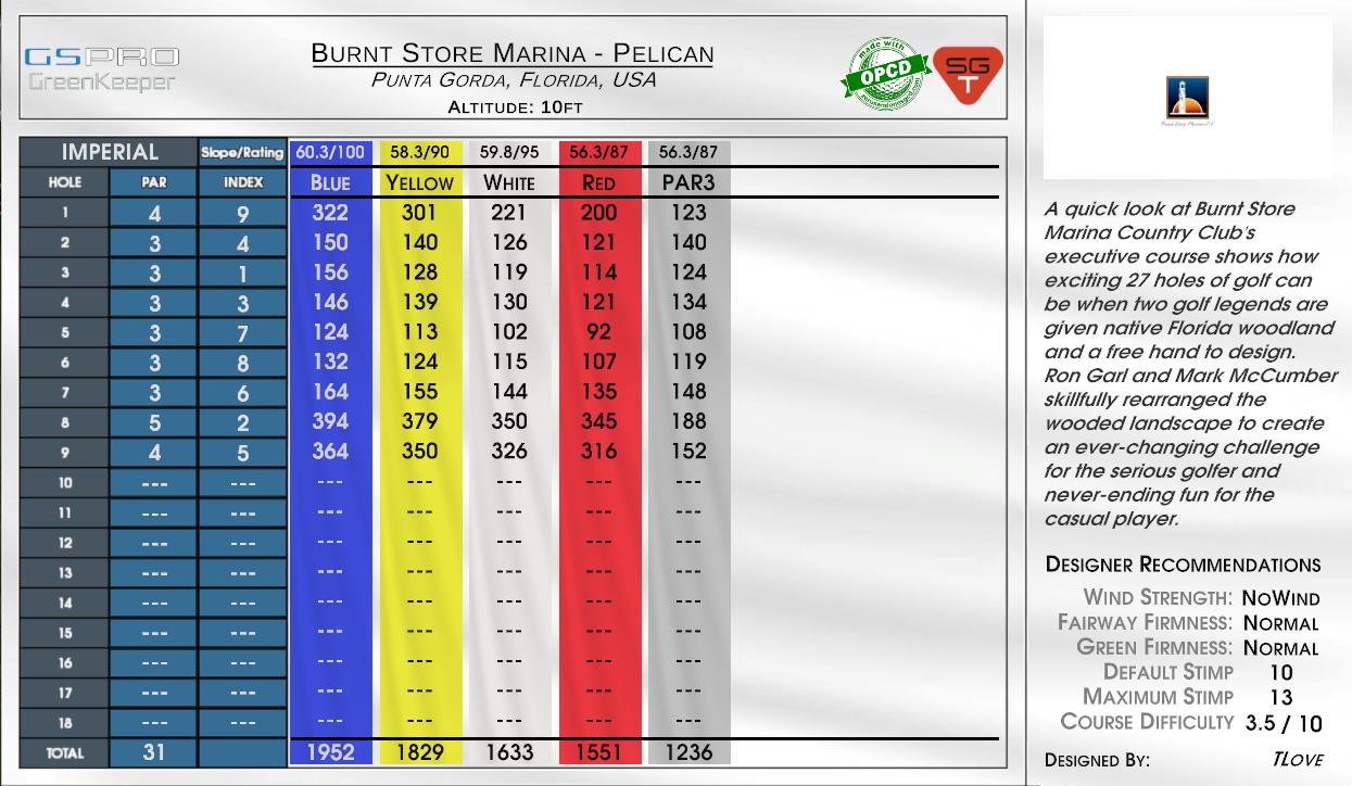 Burnt Store Marina – Pelican scorecard