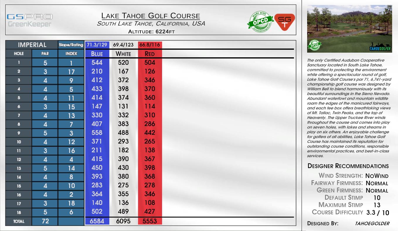 Lake Tahoe Golf Course scorecard