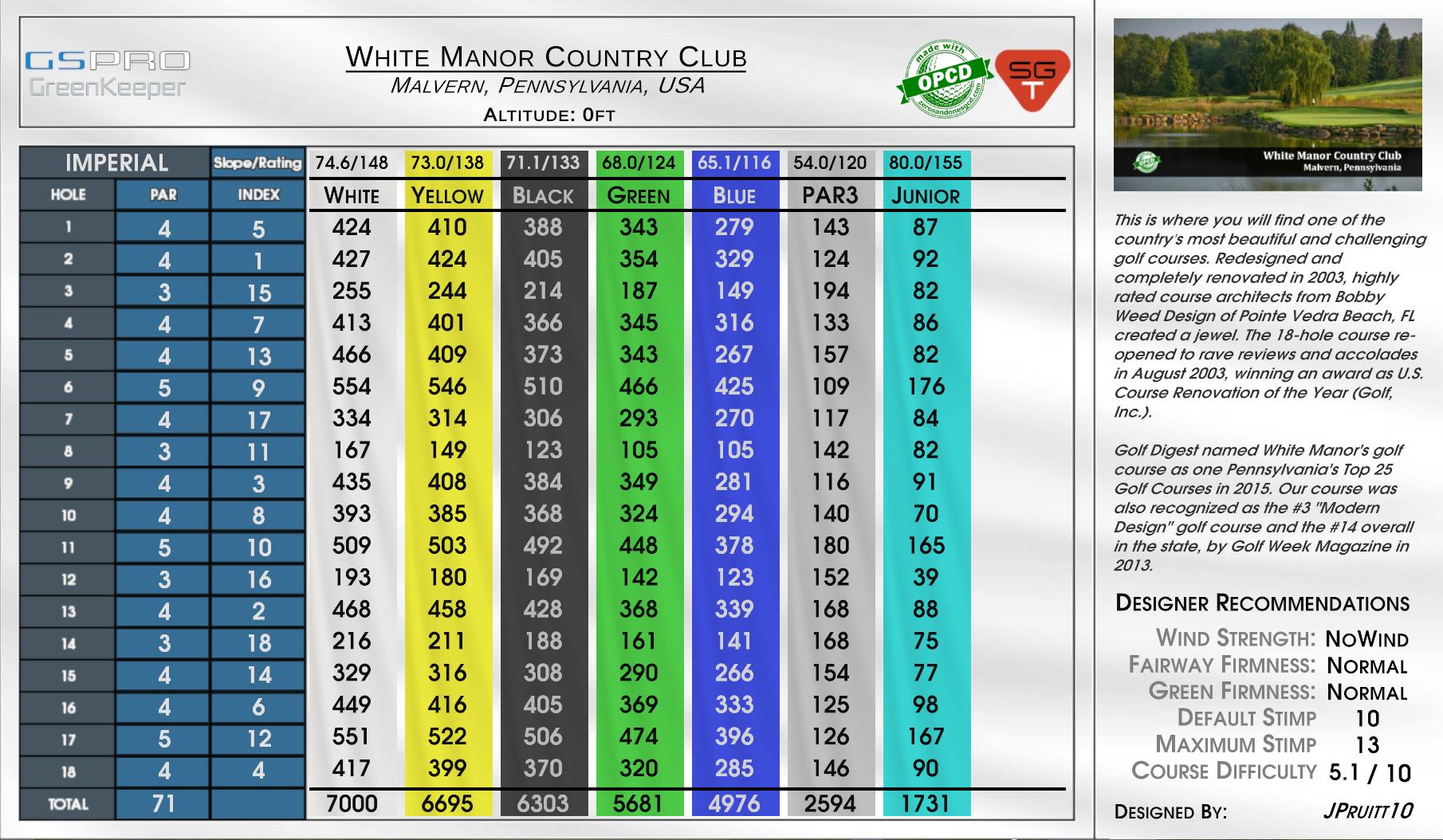 White Manor Country Club scorecard