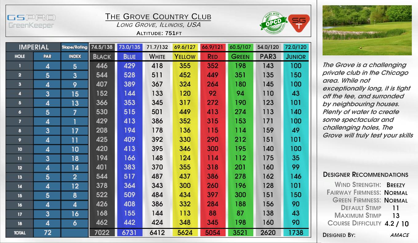 The Grove Country Club scorecard