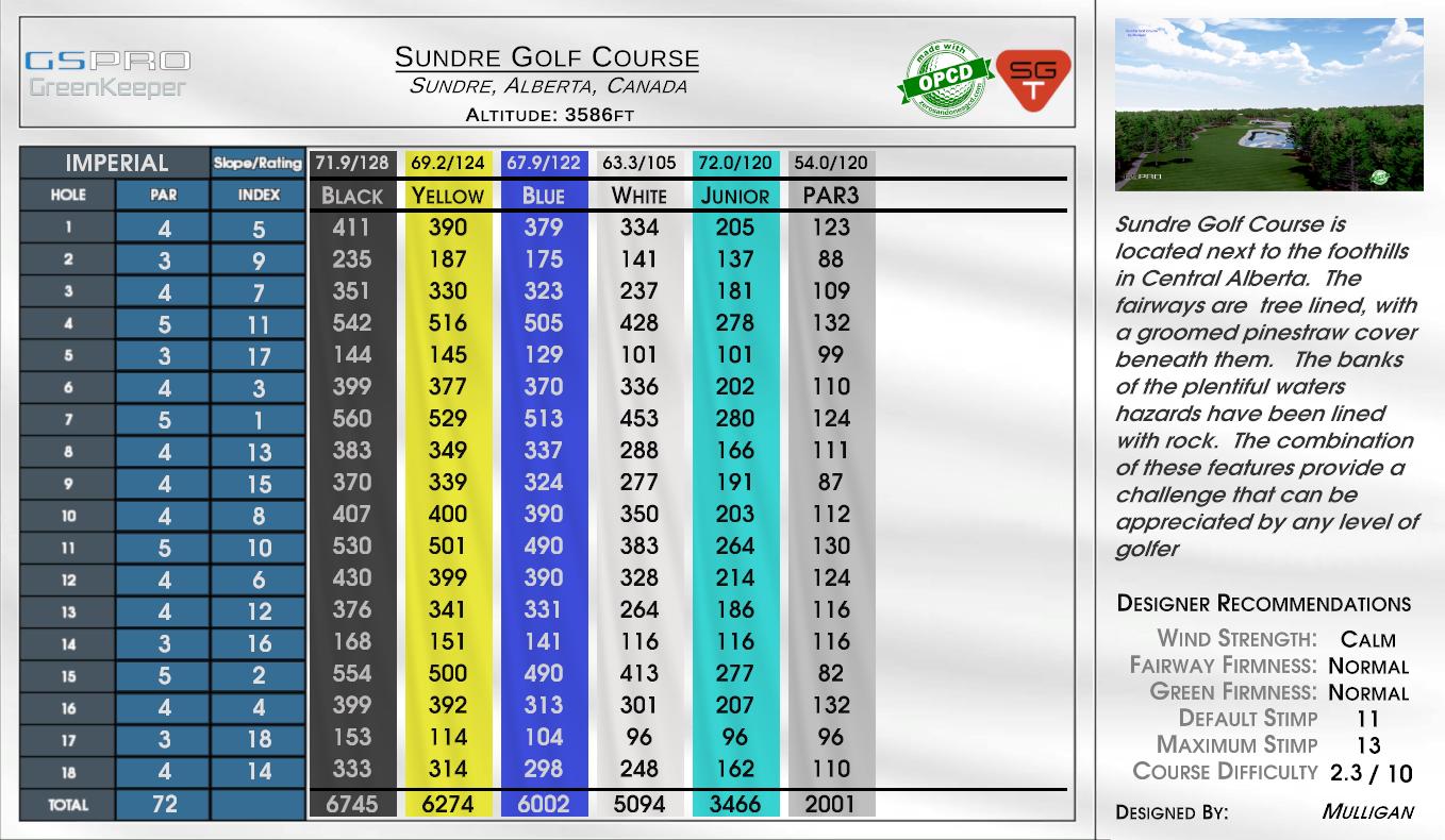 Sundre Golf Course scorecard