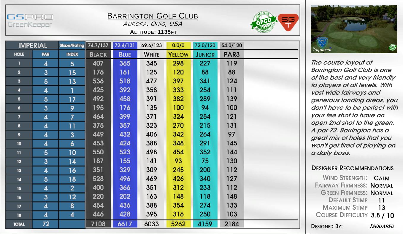 Barrington Golf Club scorecard