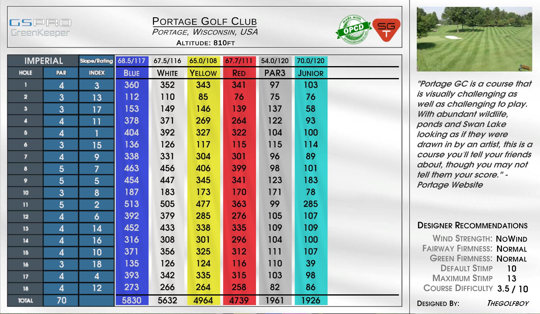 Heritage Golf Club scorecard