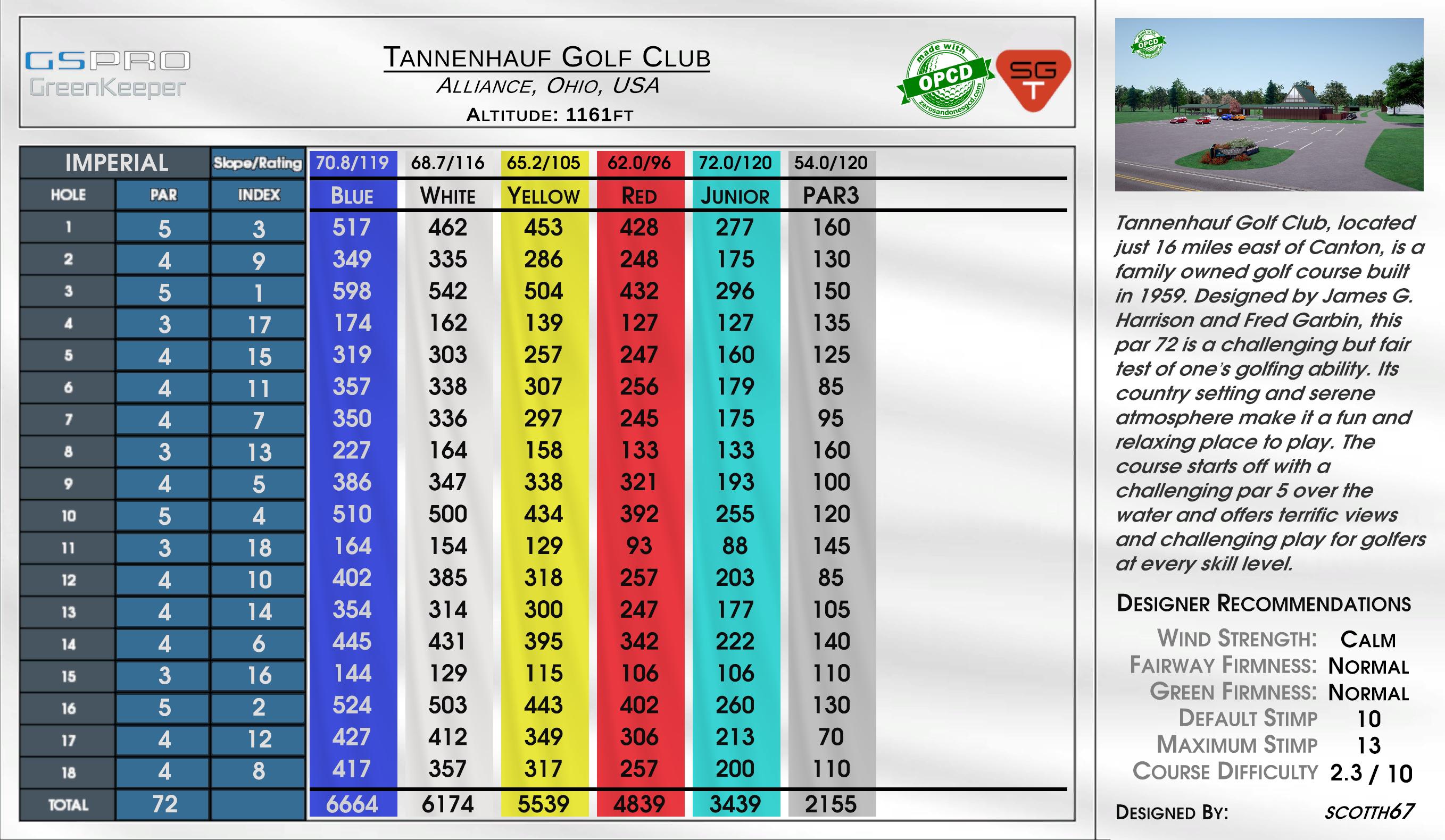 Tannenhauf Golf Club scorecard