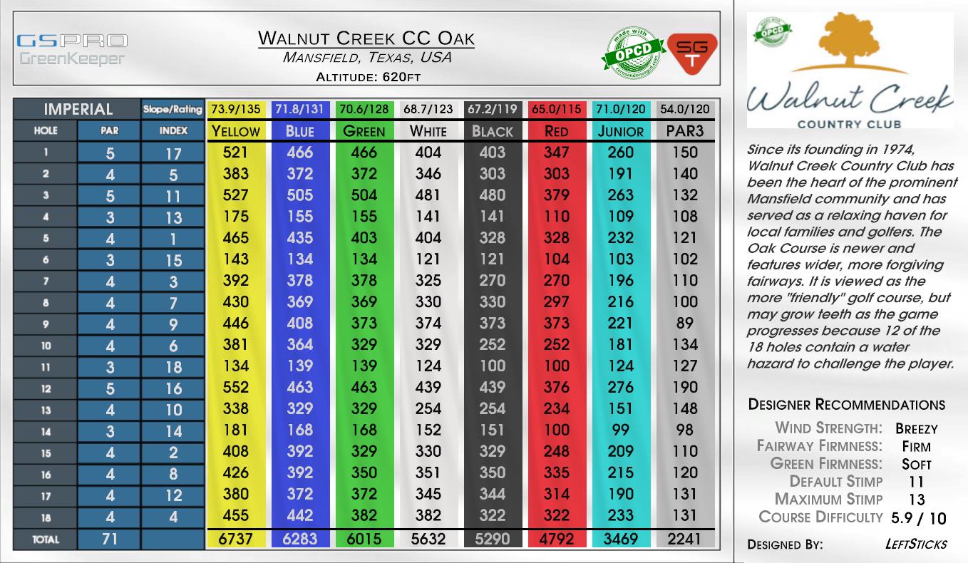 Walnut Creek CC Oak scorecard