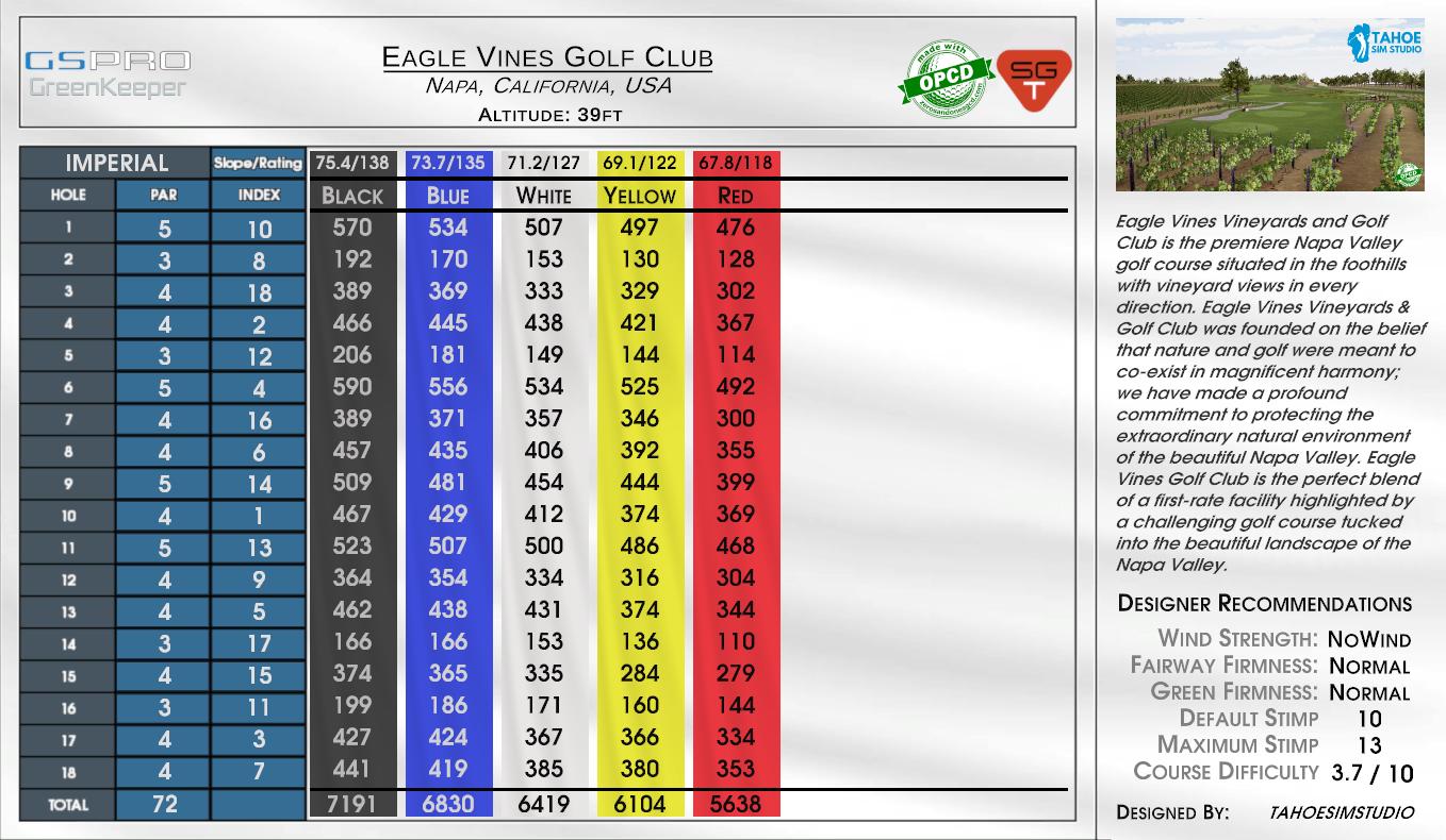 Eagle Vines Golf Club scorecard
