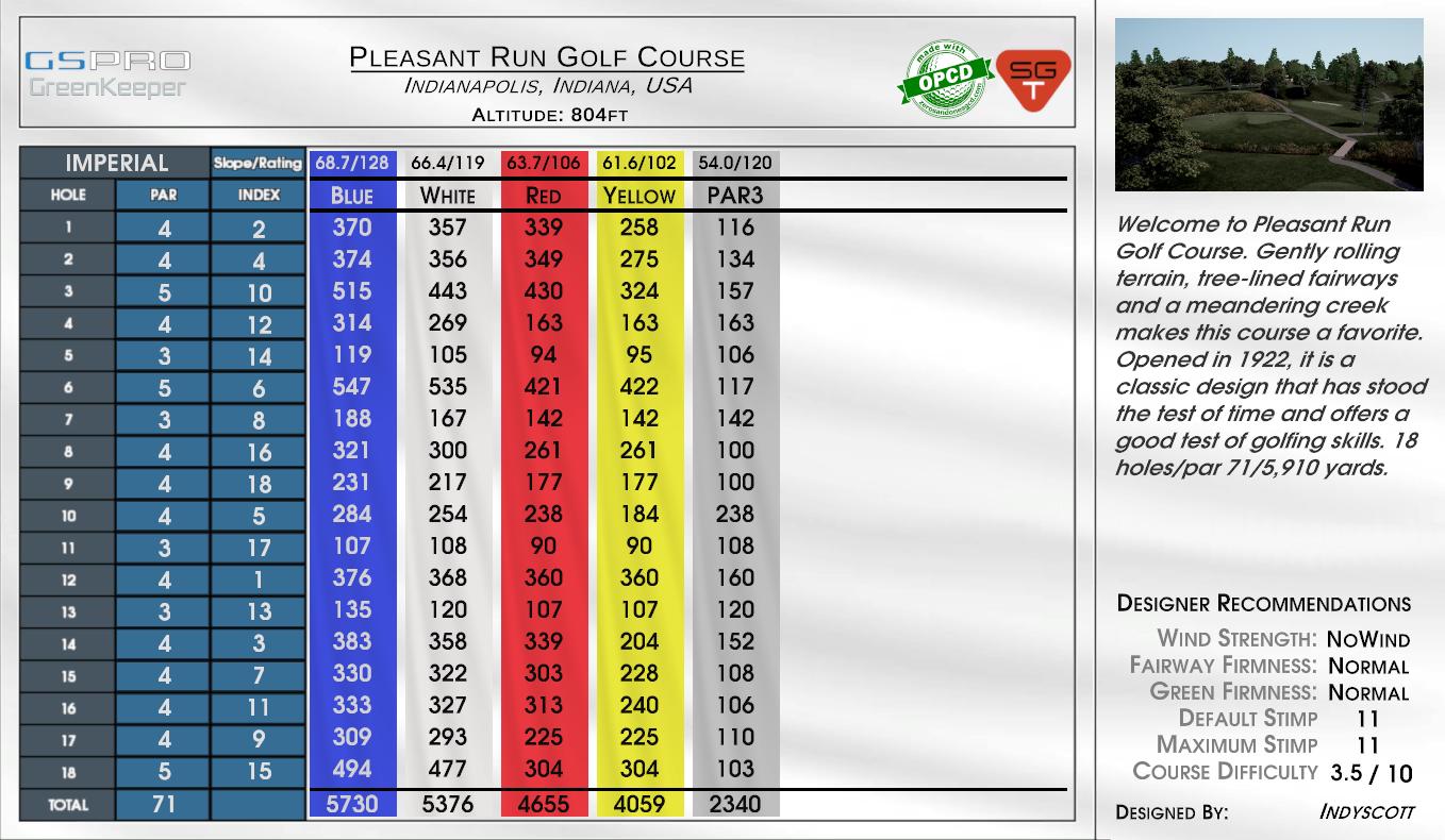 Pleasant Run Golf Course scorecard