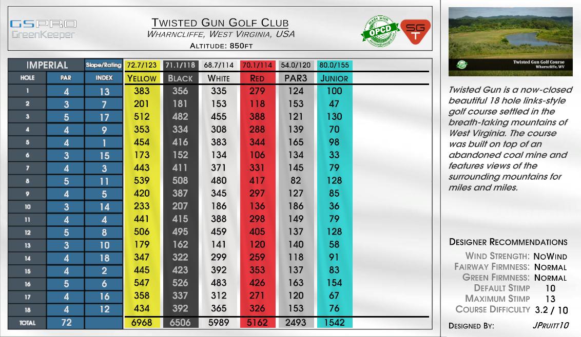 Twisted Gun Golf Club scorecard