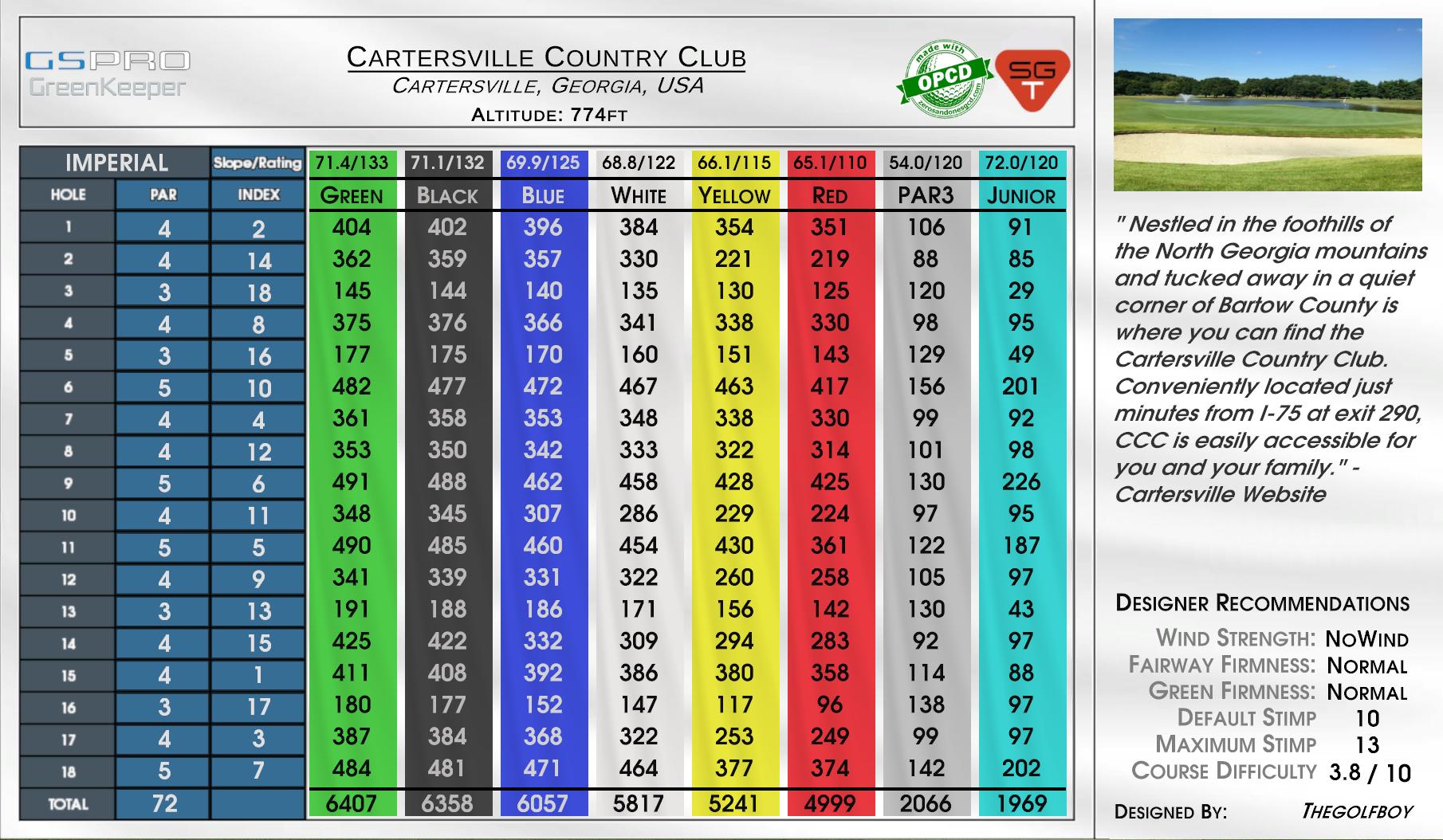 Cartersville Country Club scorecard