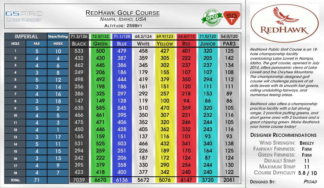 Red Hawk Golf Club scorecard
