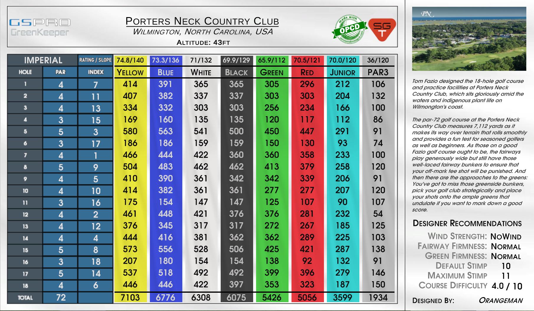 Porters Neck Country Club scorecard