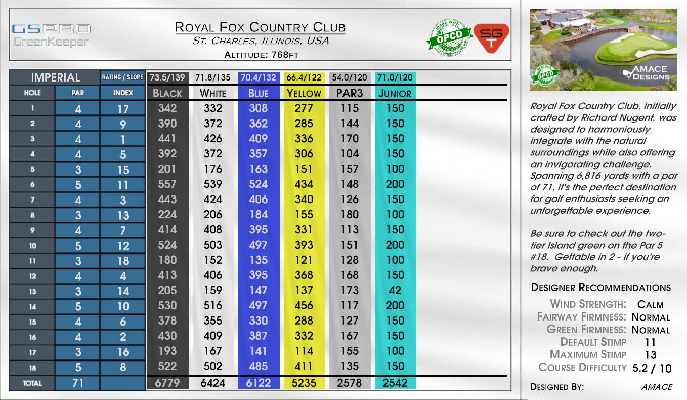 Royal Fox Country Club scorecard