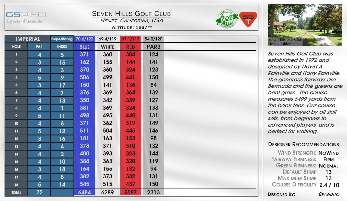 Seven Hills Golf Club scorecard