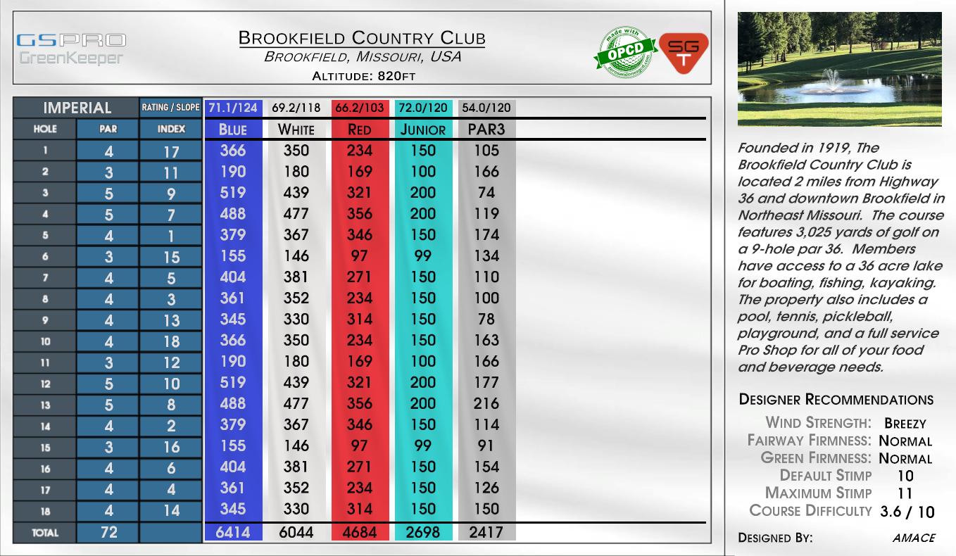 Brookfield Country Club scorecard