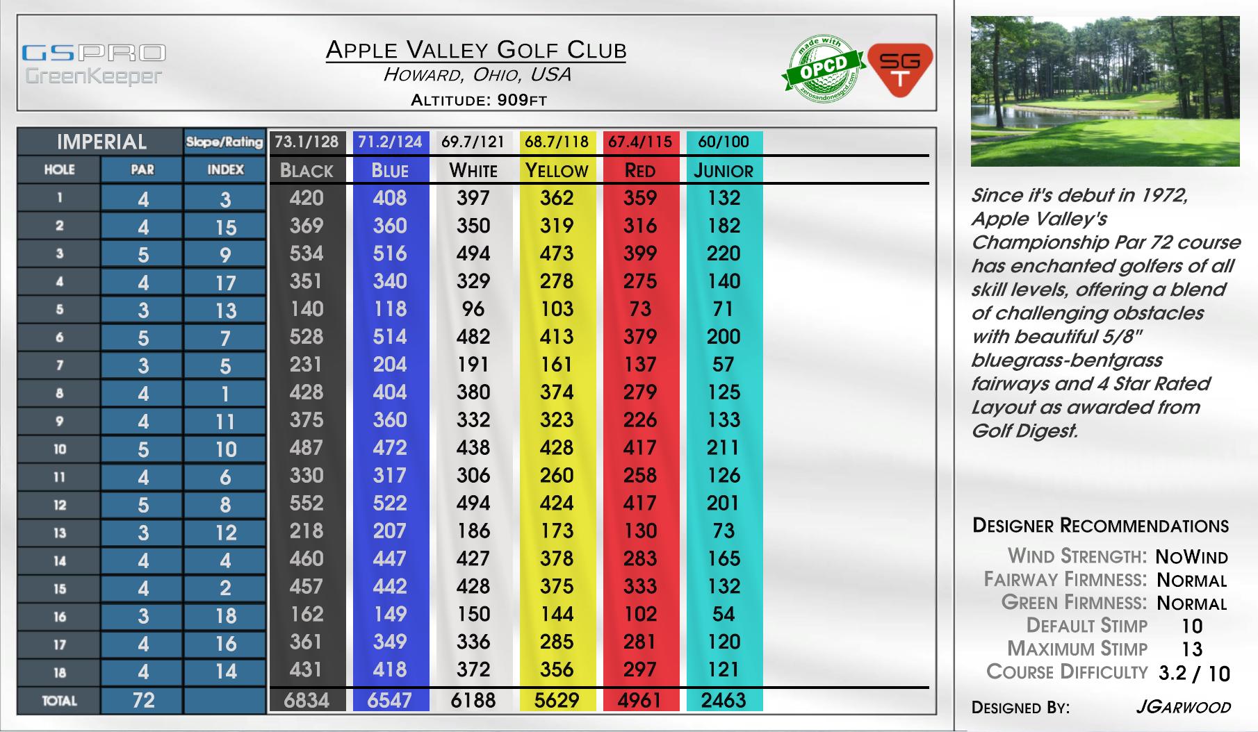 Apple Valley Golf Club scorecard