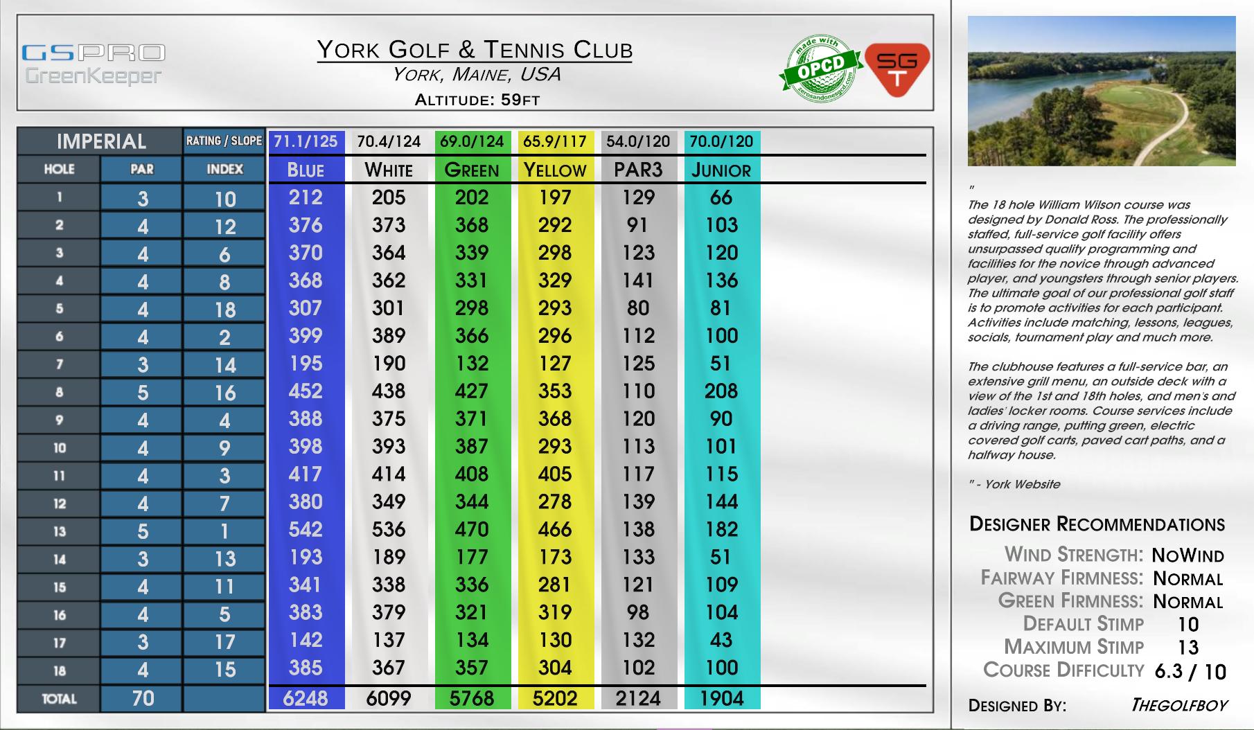 York Golf & Tennis Club scorecard