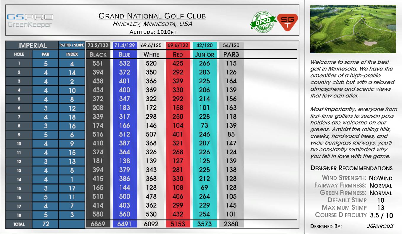 Grand National Golf Club scorecard