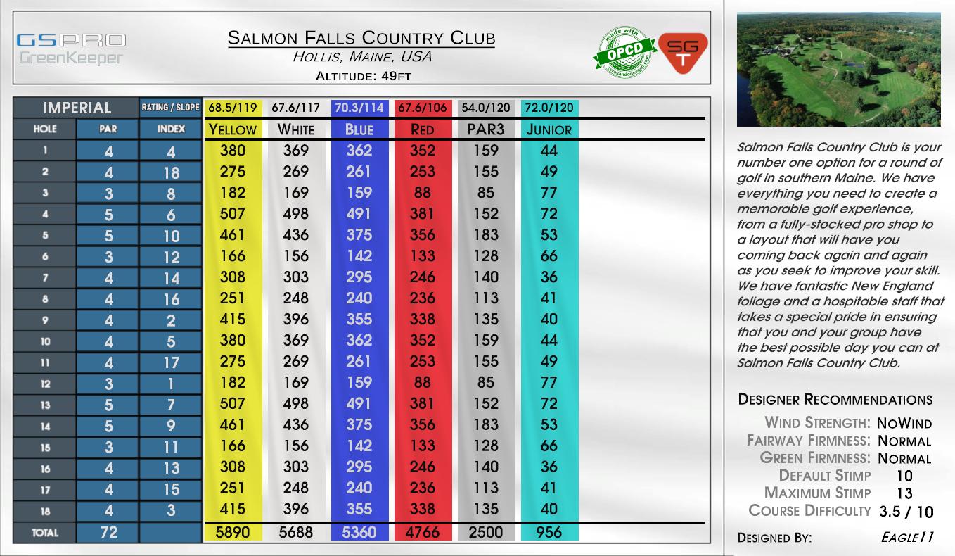 Salmon Falls Country Club scorecard