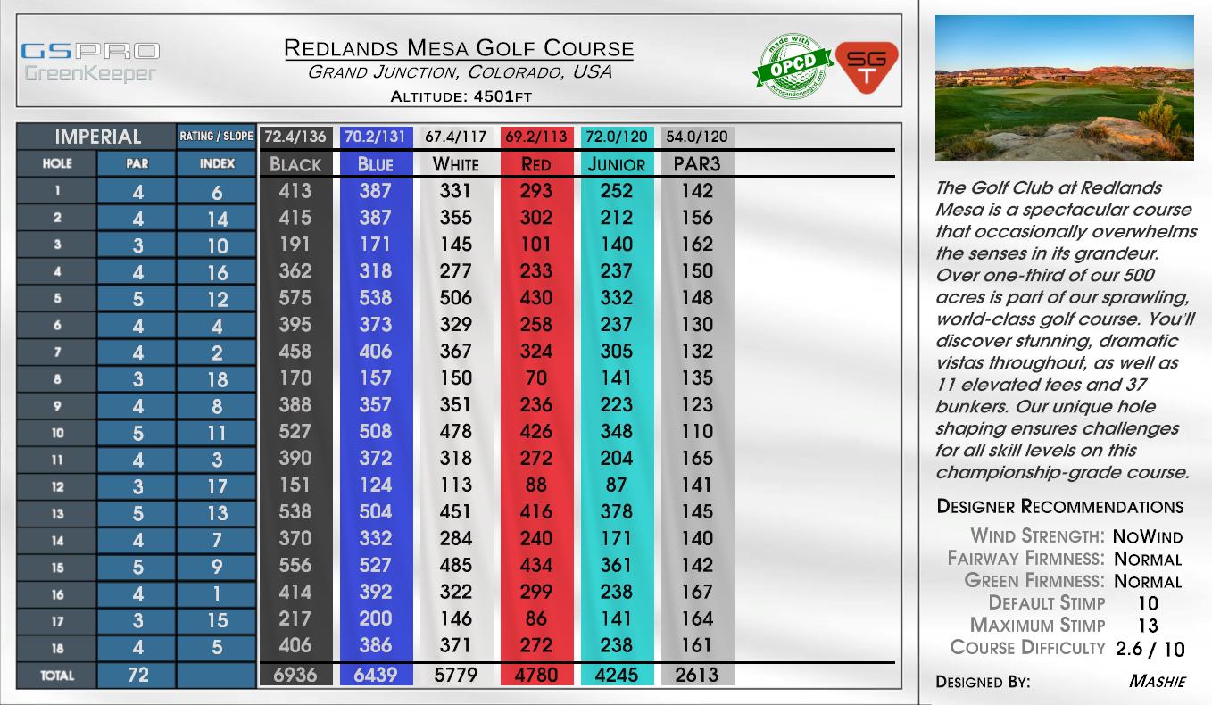 Redlands Mesa Golf Course scorecard