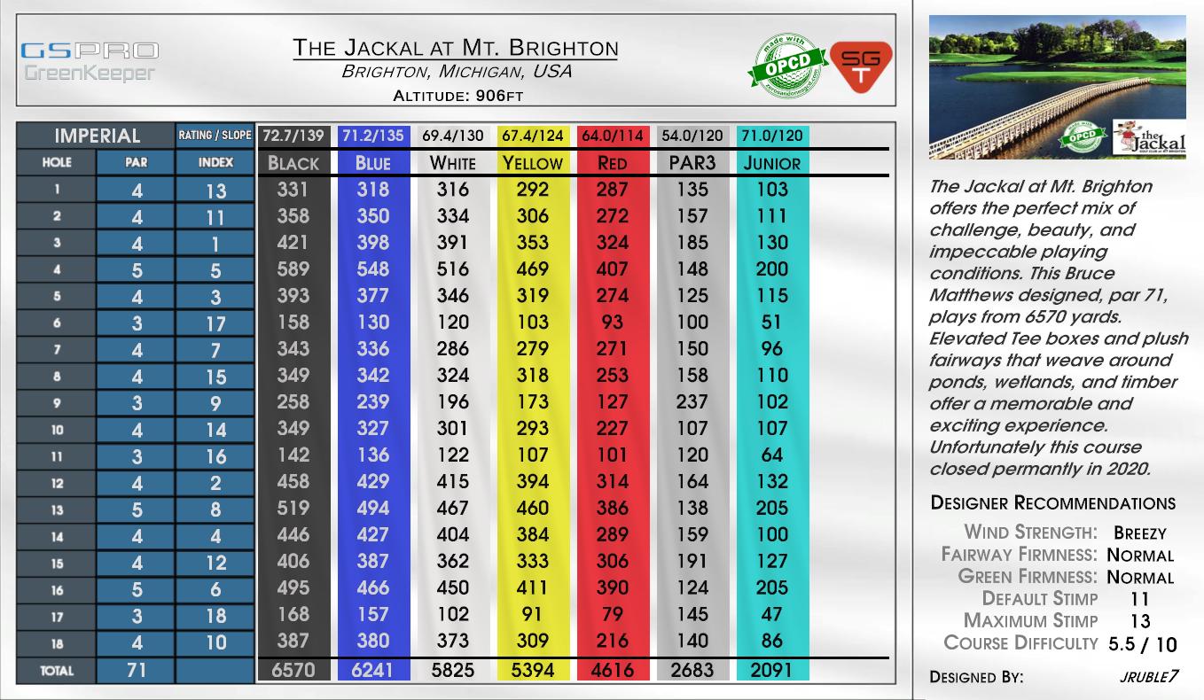 The Jackal at Mt. Brighton scorecard