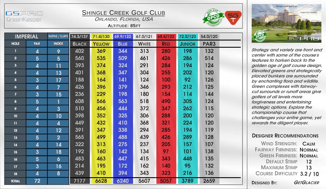 Shingle Creek Golf Club scorecard