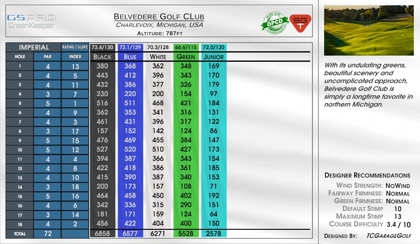 Belvedere Golf CLub scorecard