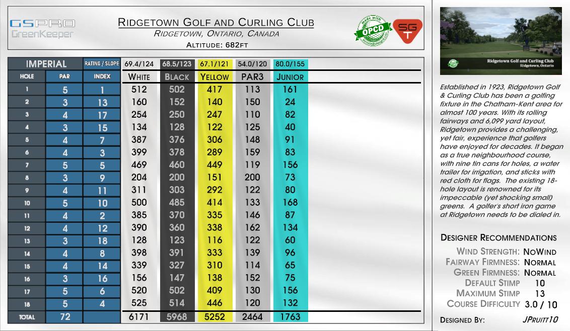 Ridgetown Golf and Curling Club scorecard
