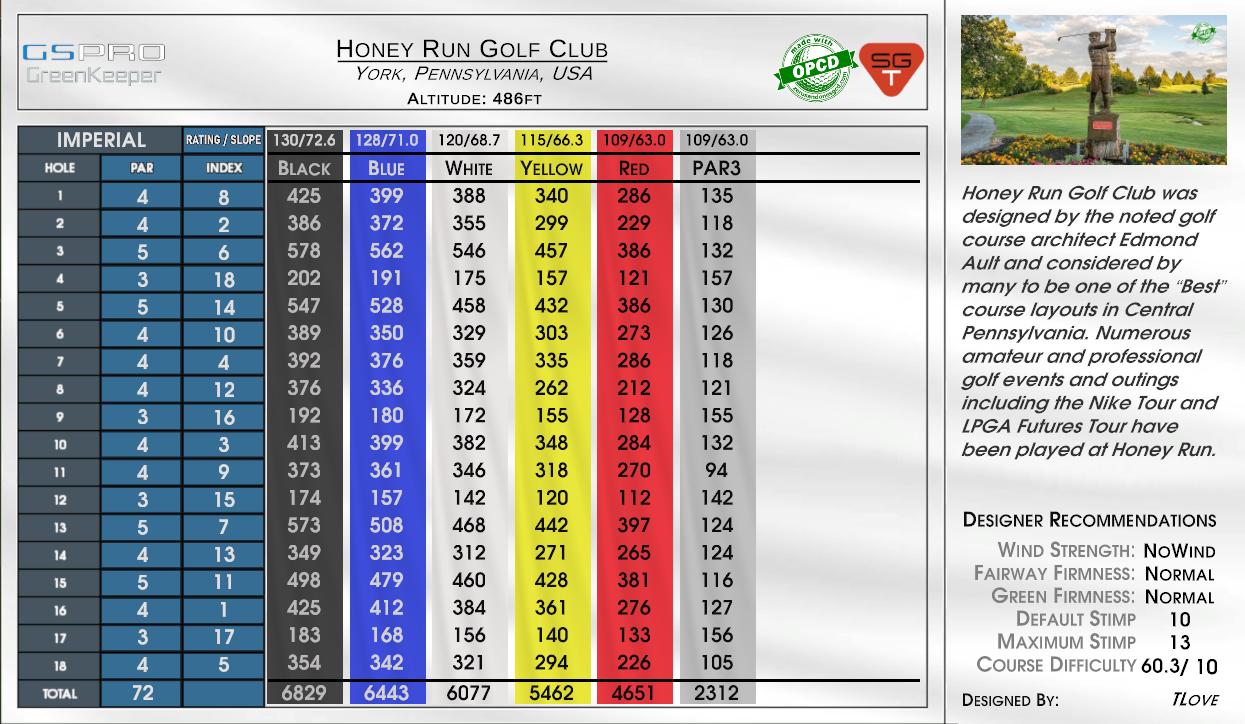 Honey Run Golf Club scorecard