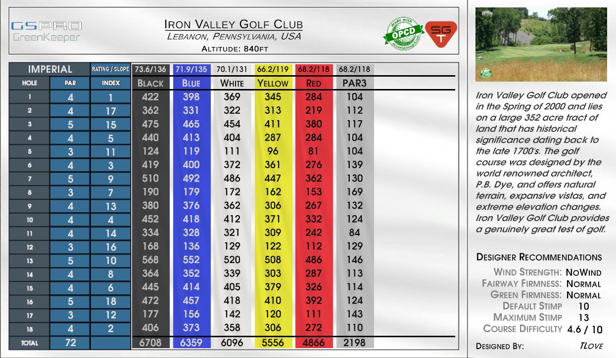 Iron Valley Golf Club scorecard